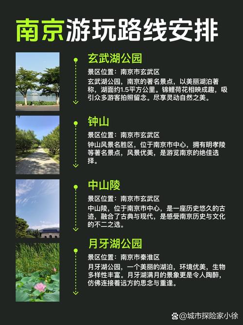 南京公园卡包括哪些景点