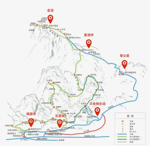 攀枝花到峨眉山自驾游