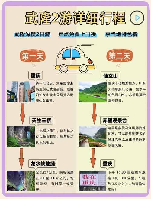 成都至武隆自驾游二日