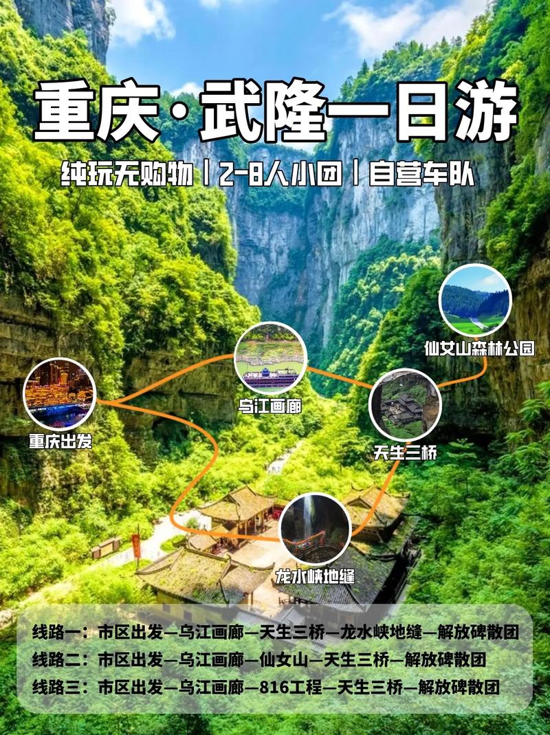 成都至武隆自驾游二日