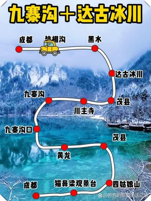 成都自驾游九寨沟路线