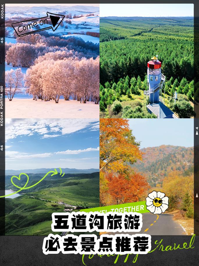 十五道沟自驾游路线图