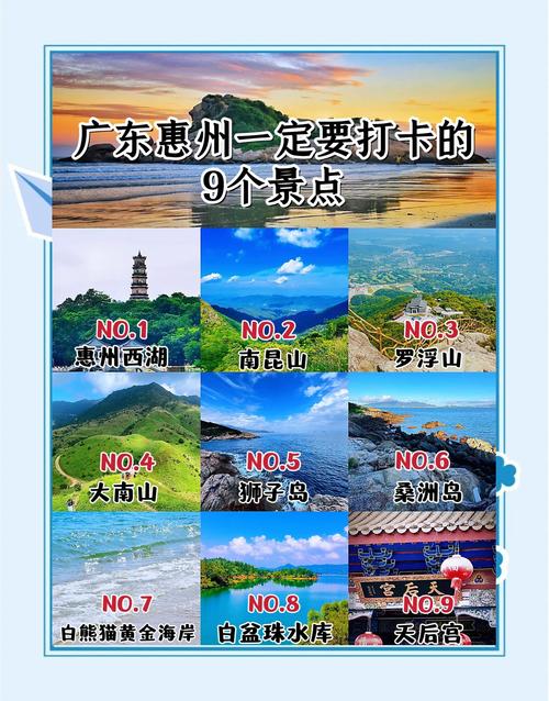 广东一日游最佳景点推荐