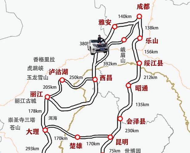 成都自驾游云南线路图
