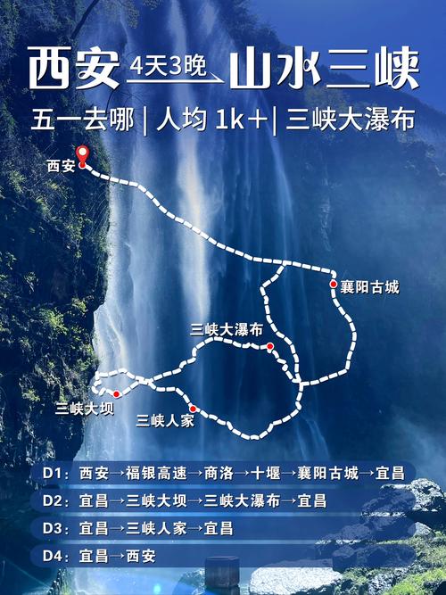 三峡大瀑布自驾游线路