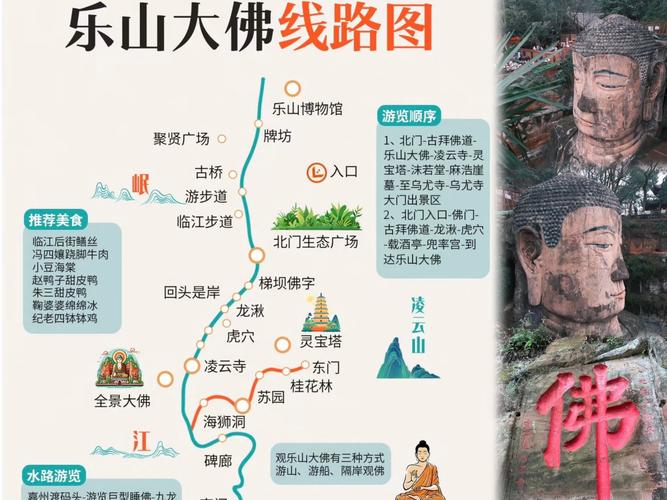 从乐山出发三日自驾游