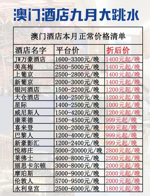 订酒店哪个网站最便宜