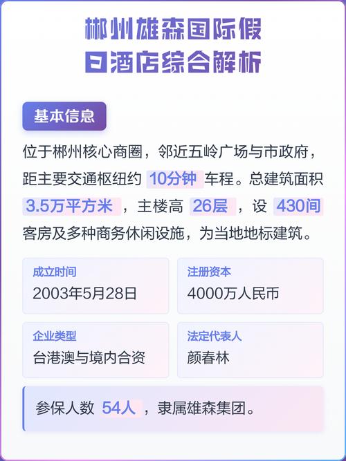 郴州雄森国际假日酒店