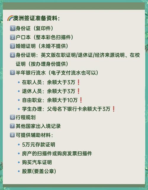 澳大利亚自驾游多少钱