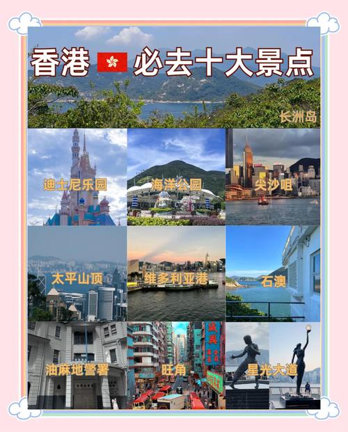 香港旅游攻略必玩的景点