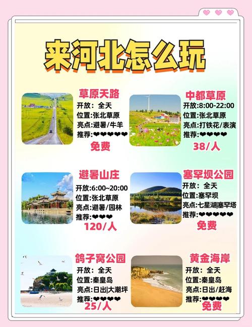 河北自驾游必去景点大全