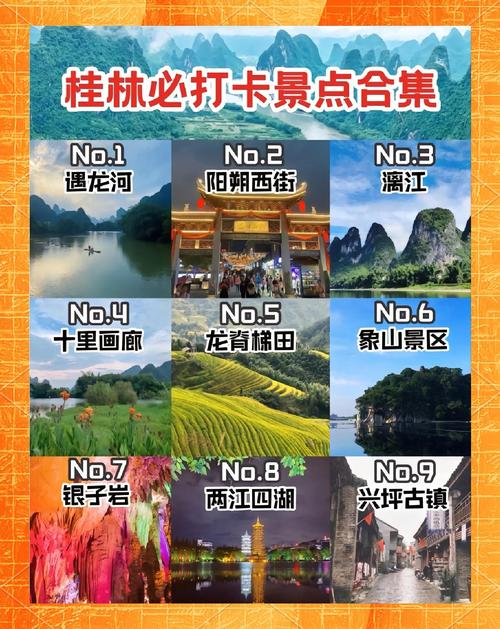 自驾游龙脊门票多少钱