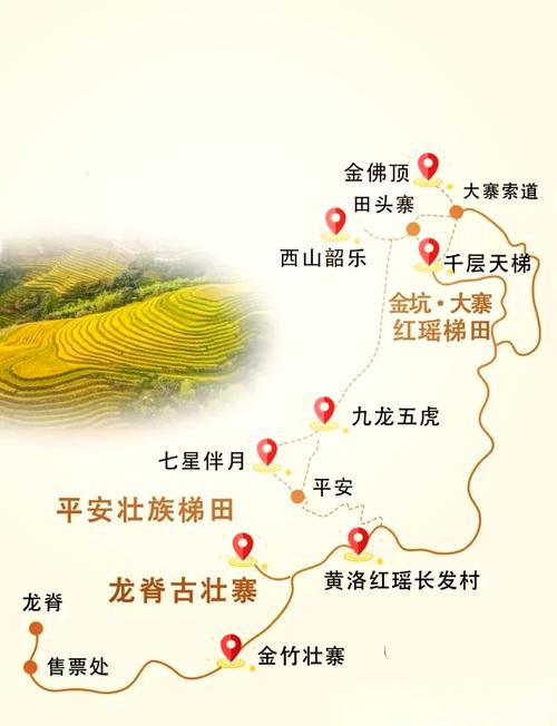 自驾游龙脊门票多少钱