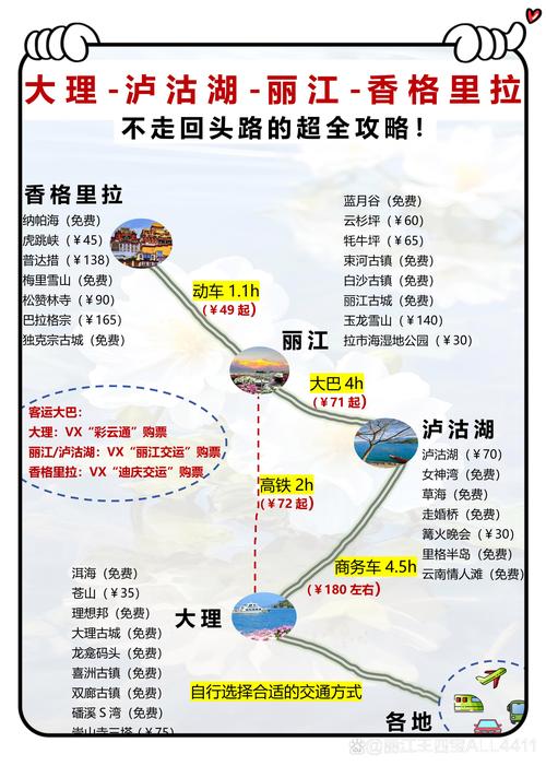 北京至云南自驾游路书