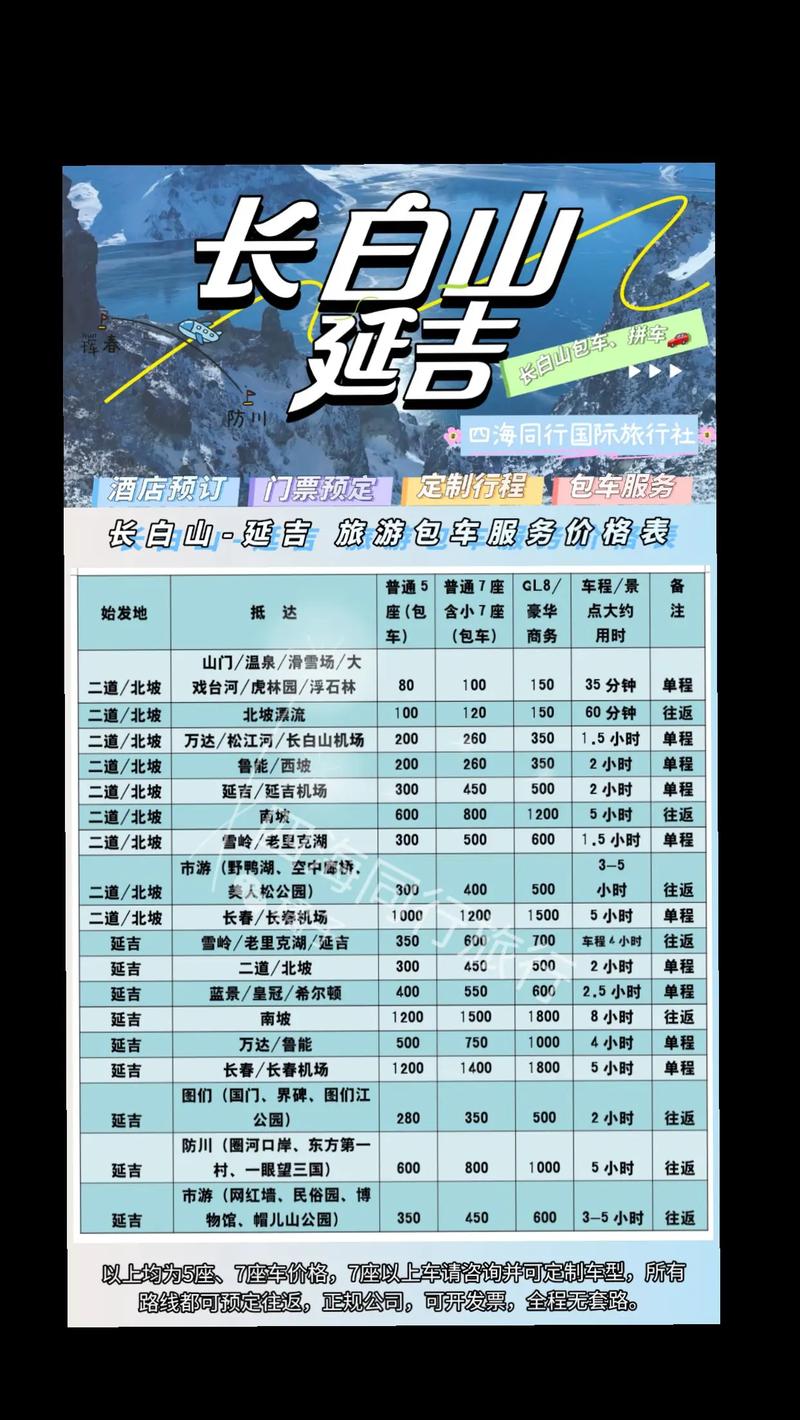 自驾游与旅行社的区别