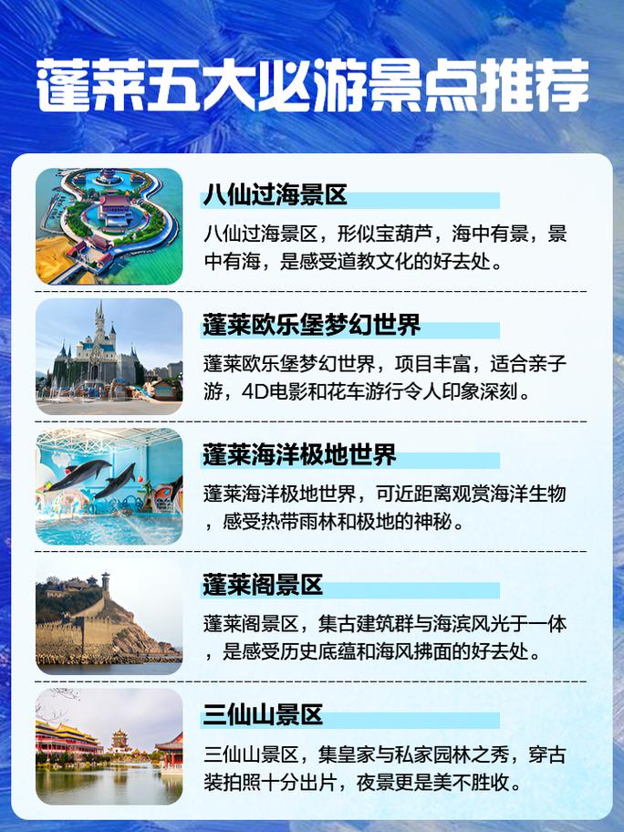 蓬莱旅游攻略必玩的景点