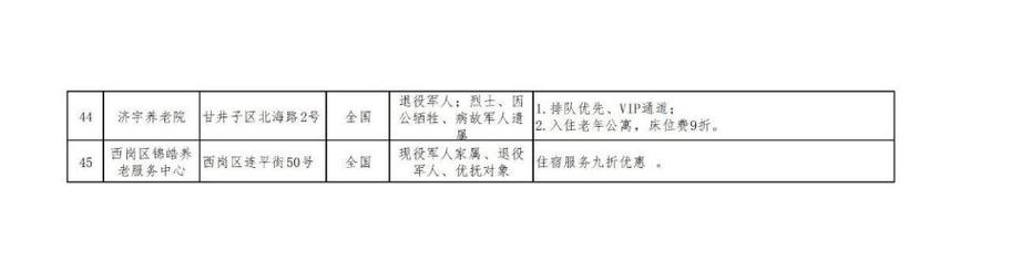 军人住宿优惠酒店名单