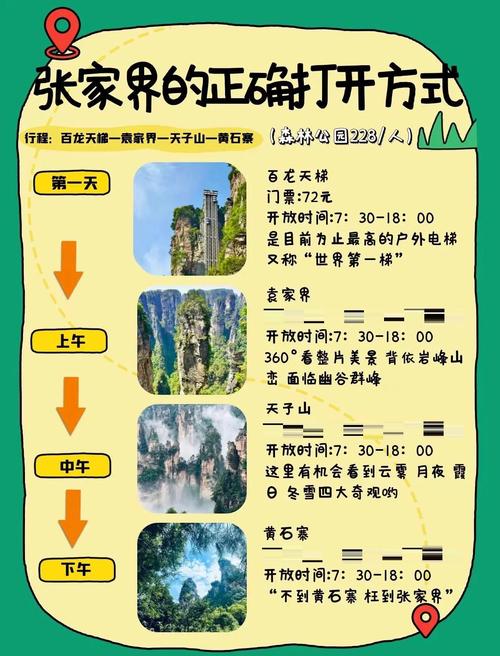 张家界自驾游攻略三天