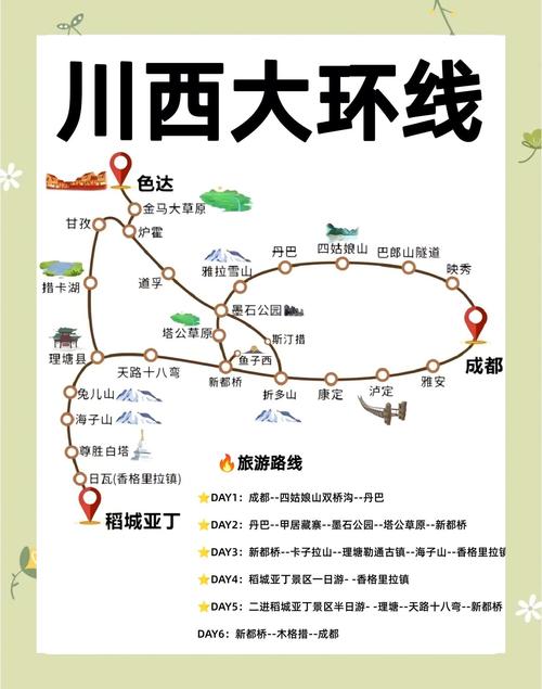 重庆到川西6天自驾游