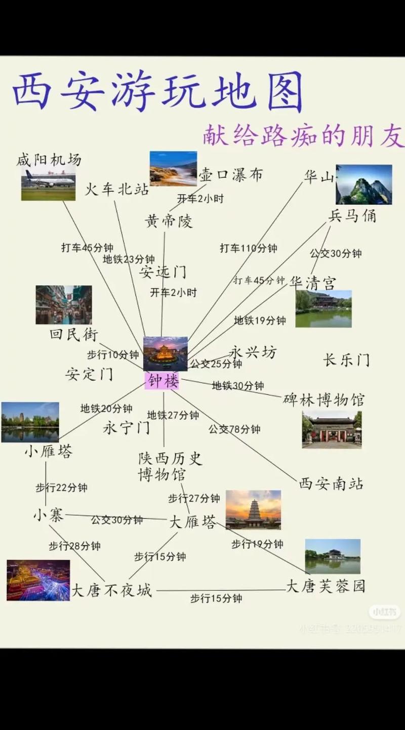 西安至陕北自驾游三日