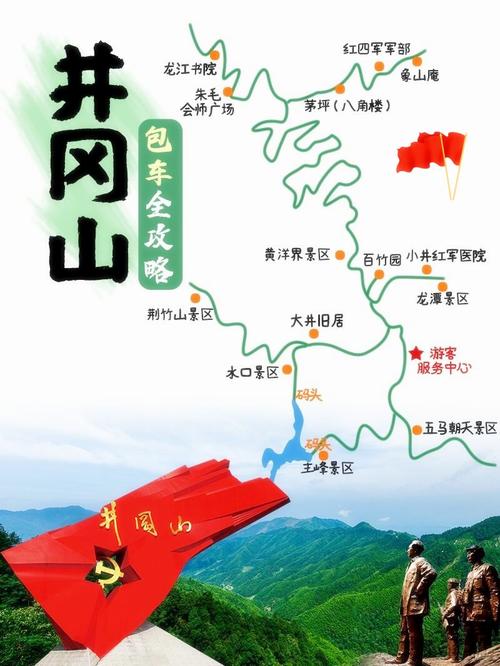 二天井岗山自驾游攻略