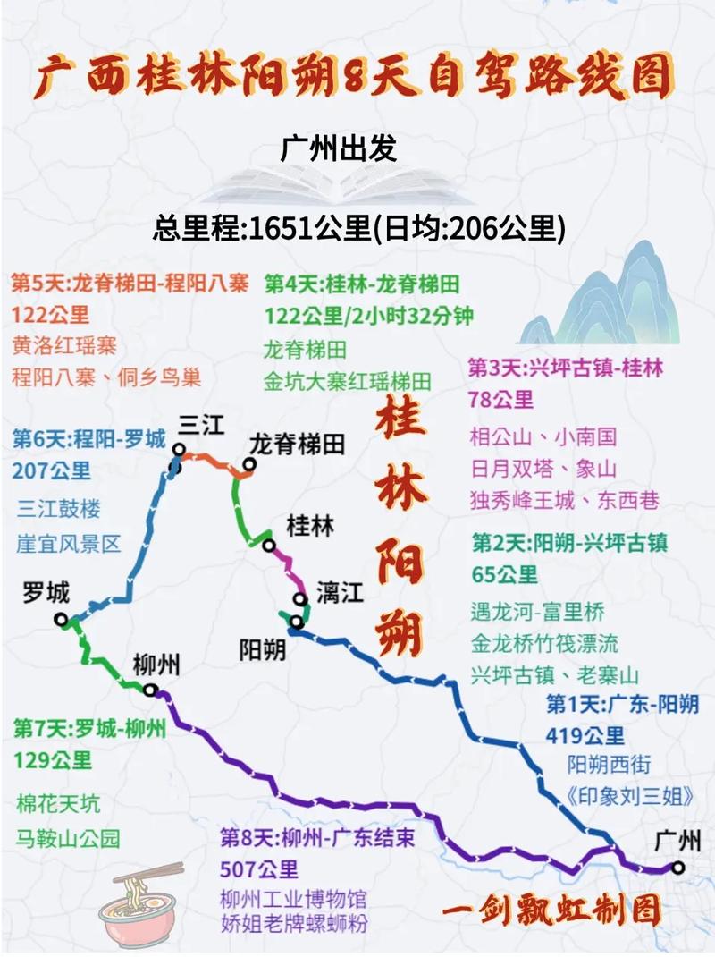 茂名至广西自驾游七天