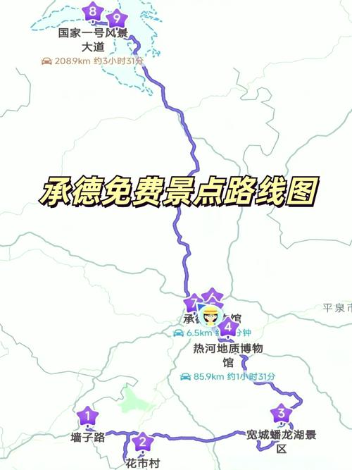 大连自驾游承德路线图