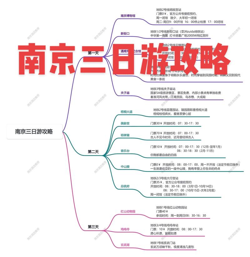 南京到九江自驾游攻略