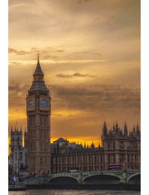 伦敦30大景点著名景点