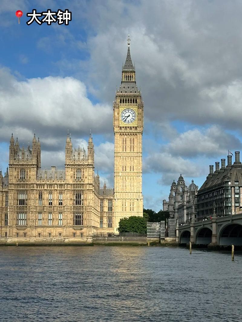 伦敦30大景点著名景点