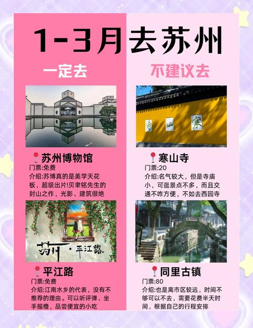 苏州市景点排行榜前十名