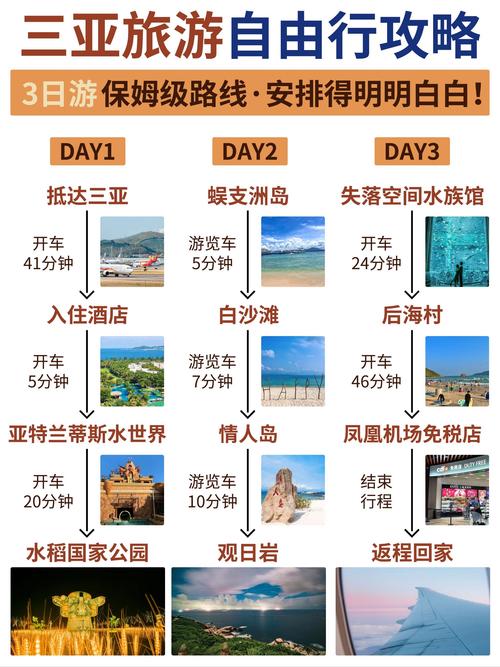 江西到三亚自驾游攻略