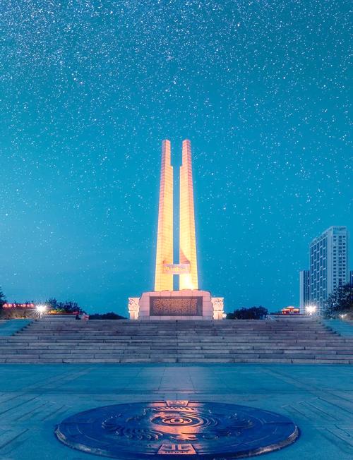 唐山二日游旅游景点推荐