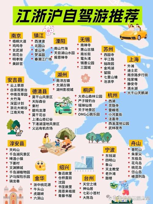 江浙沪2日自驾游推荐