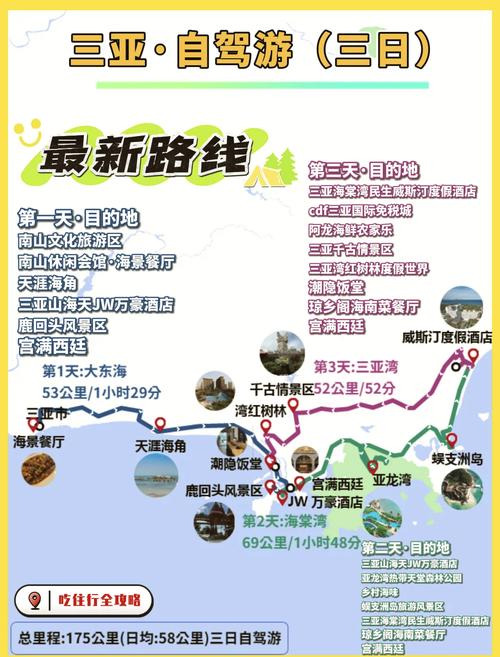 大庆至三亚自驾游路线