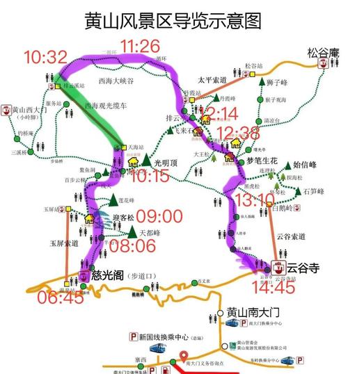 黄山自驾游登山路线图