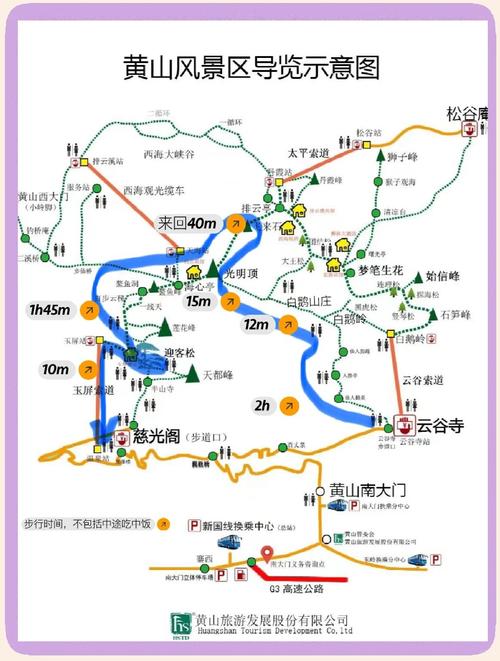 黄山自驾游登山路线图