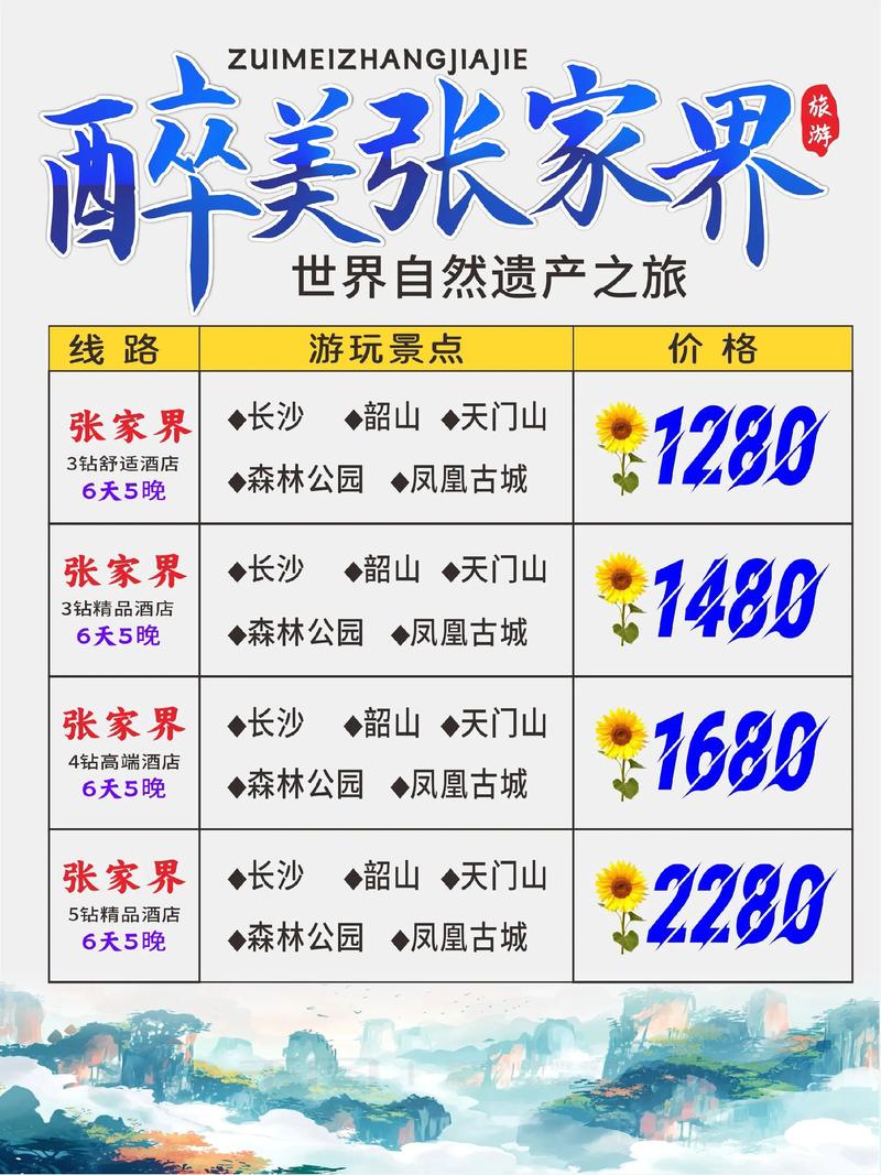 自驾游张家界旅游资费