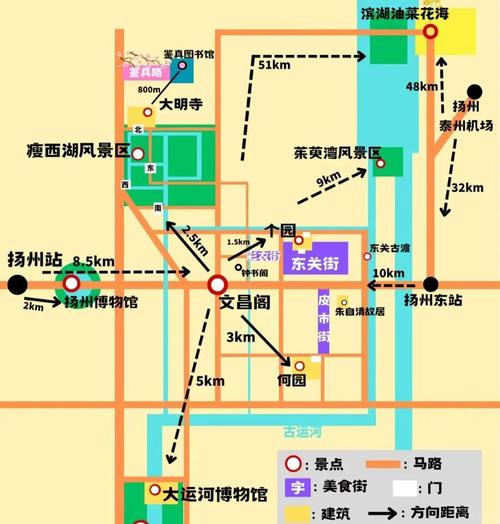 扬州景点推荐一日游路线