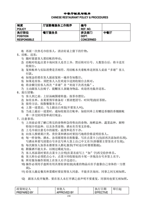 酒店sop是什么意思