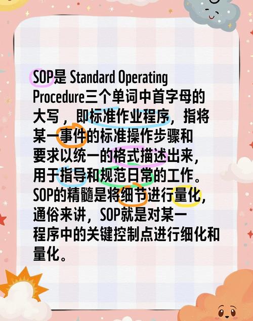 酒店sop是什么意思