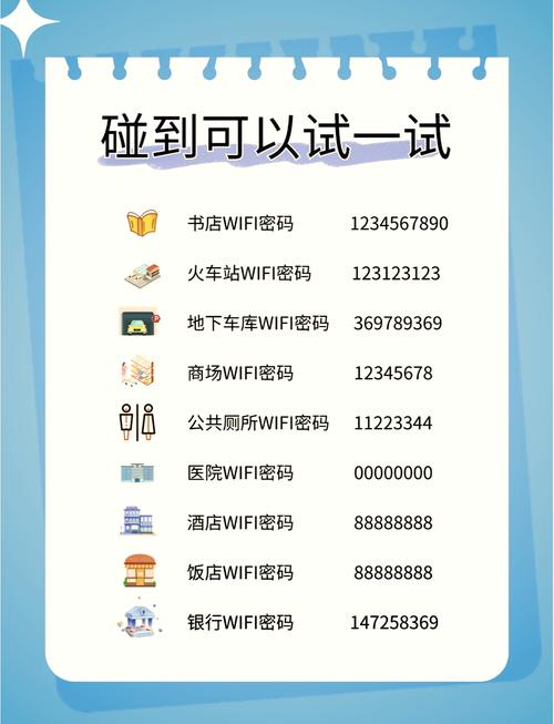 酒店的wifi安全吗