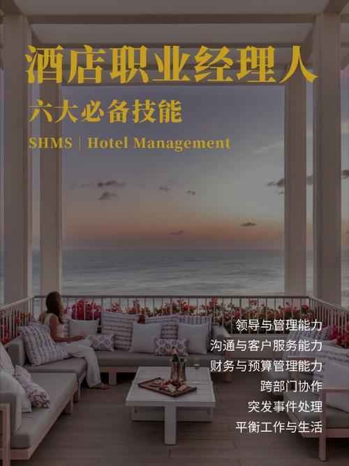 酒店gro是什么职位