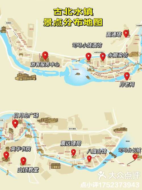 锦州到古北水镇自驾游