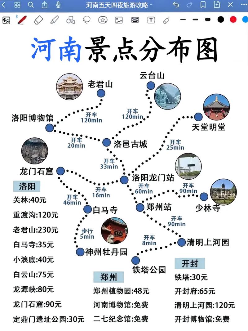 河南省内自驾游路线图