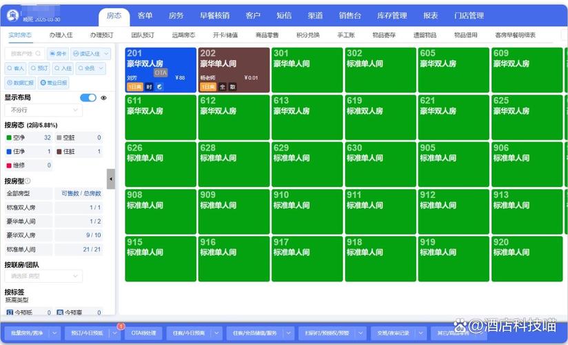 酒店pms是什么意思