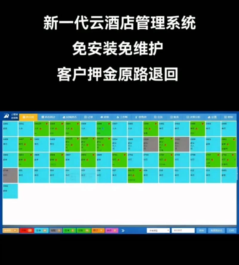 酒店pms是什么意思