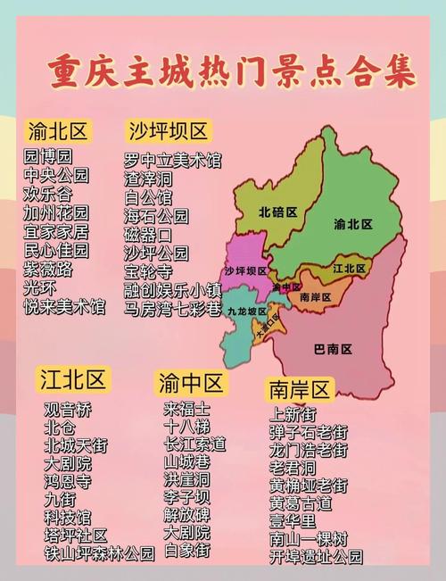 重庆旅游攻略必去的景点