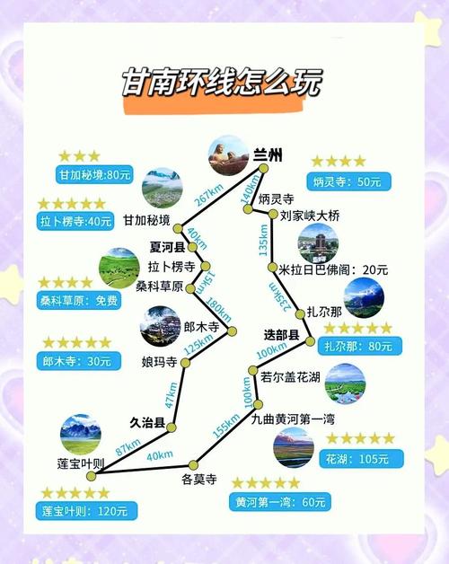 会宁到甘南自驾游路线