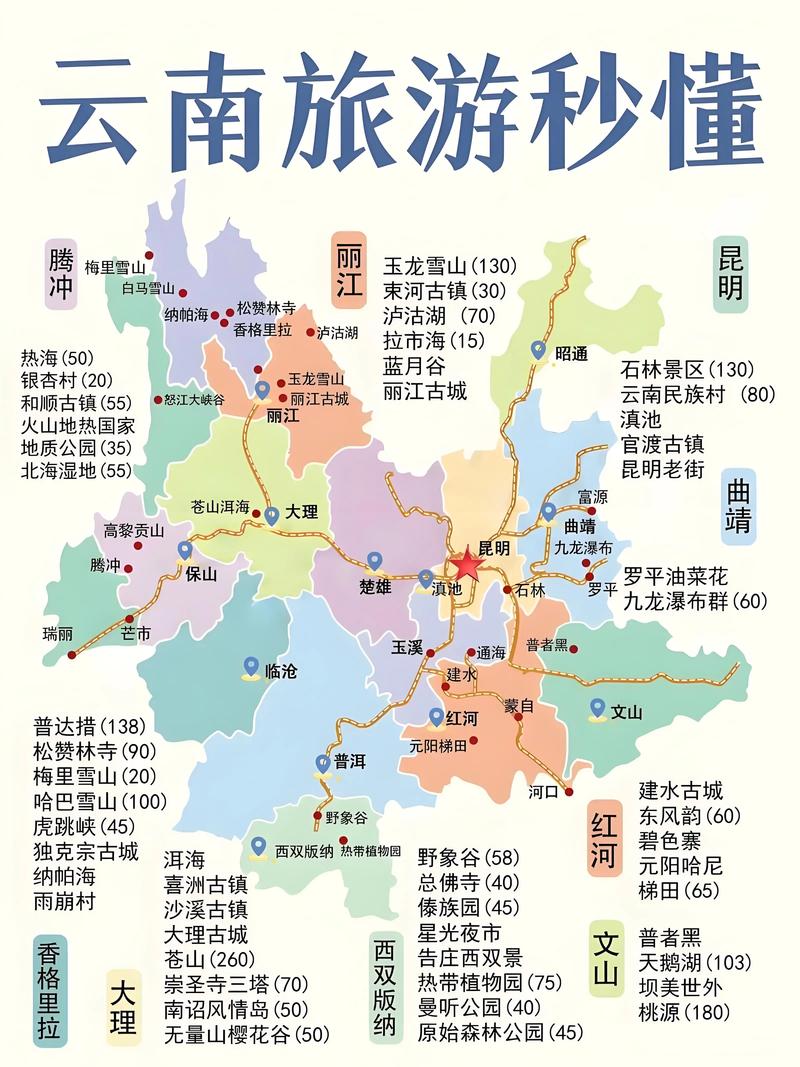 云南景区有哪些景点推荐